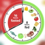 Pola Makan Intermittent Fasting Baik Buat Tubuh